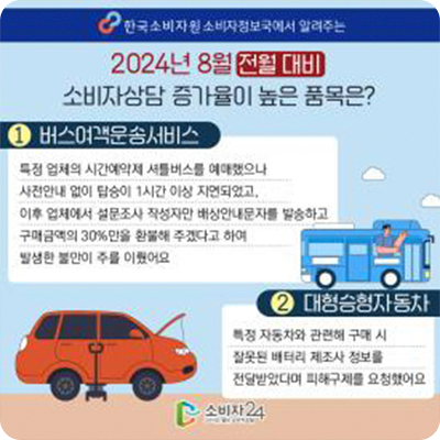 카드뉴스